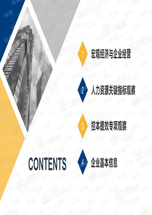 2019半年度人力資源市場關鍵指標調(diào)研報告
